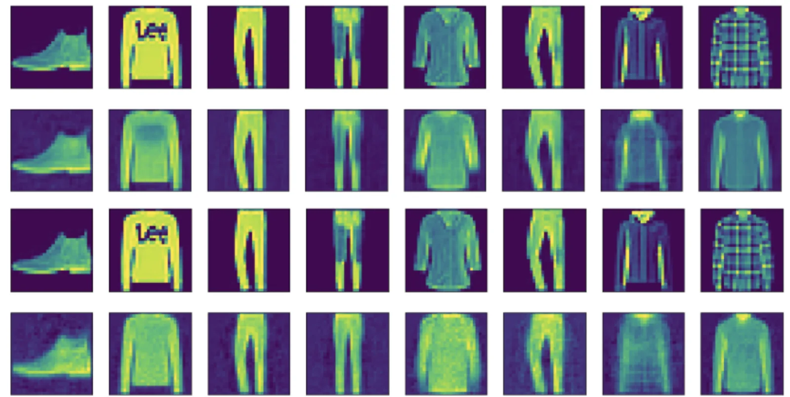 Pruning result visualization